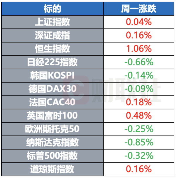 网上炒股配资开户 乌克兰称将对俄袭击做出回应 “电报”创始人被法国延长羁押 | 环球市场
